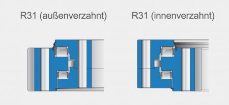 R3-Serie-2D_grau R3-Serie-2D_grau